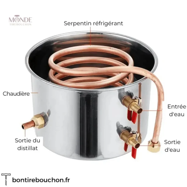 Alambic en cuivre combiné avec chaudière résistante inox